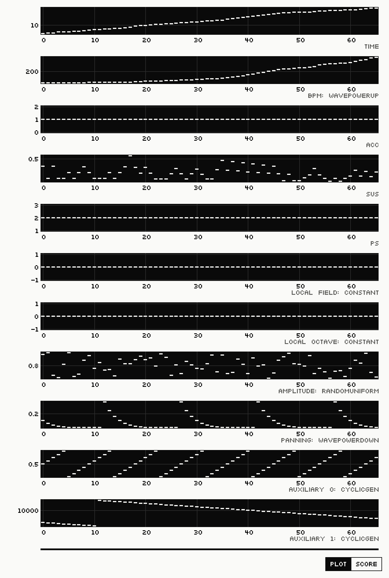 TImap of Texture b1